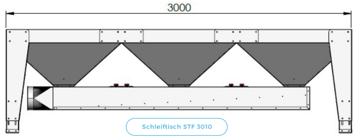 Riedex Schleiftisch STF 3010 - 3000 x 1000 mm