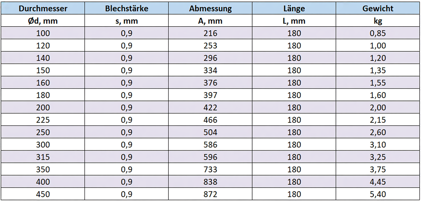 Kettenschieber verzinkt